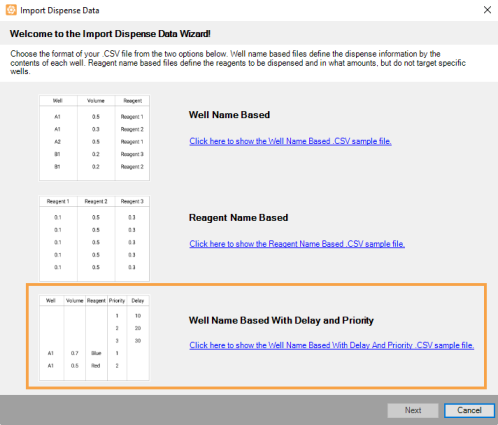 Well Name Based with Delay and Priority Option