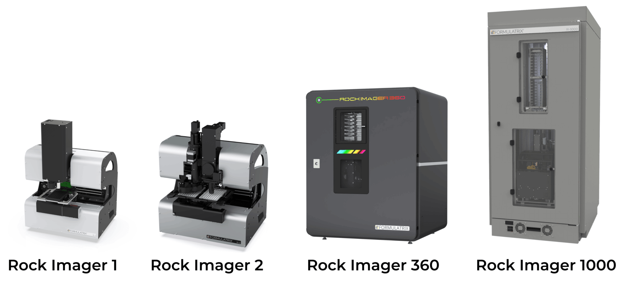 Rock Imager All Models