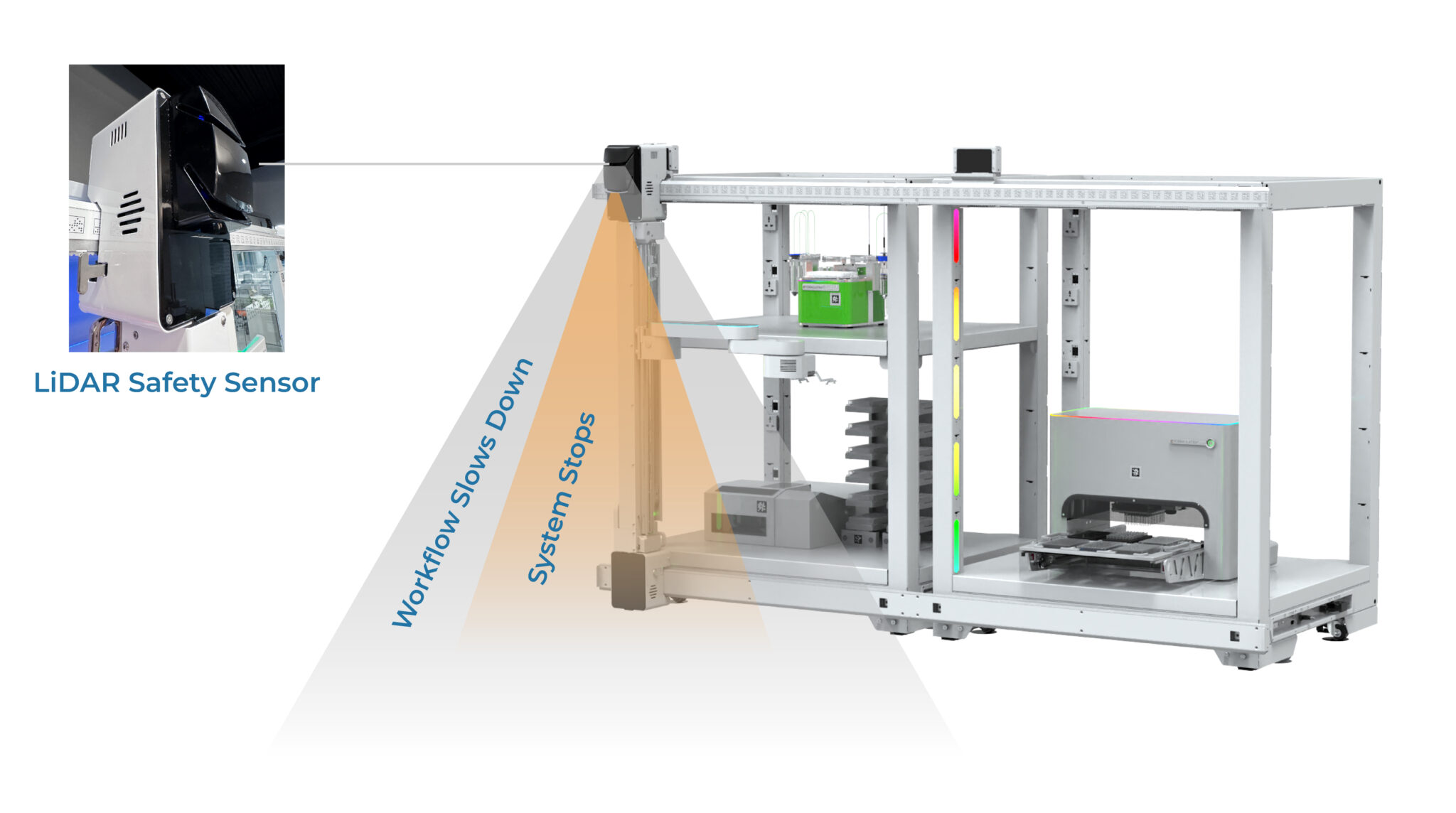 Stack-LiDAR